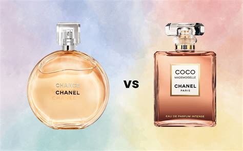 chanel chance comparison|chanel chance cheapest.